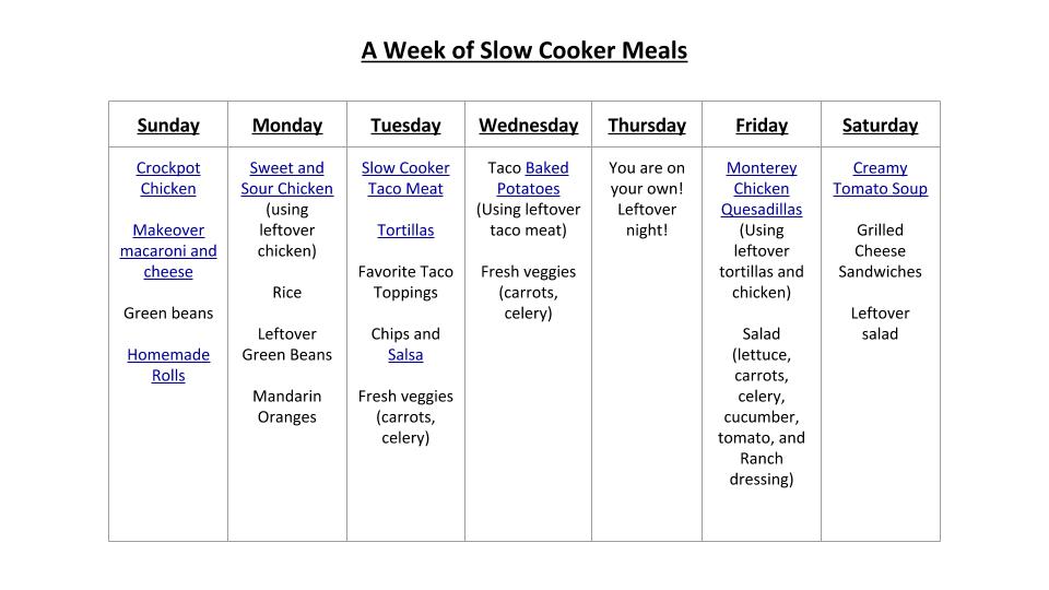 A Week of Slow Cooker Meals
